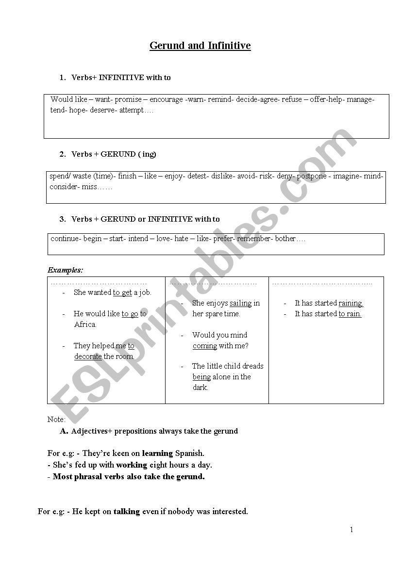 Gerund and Infinitive worksheet