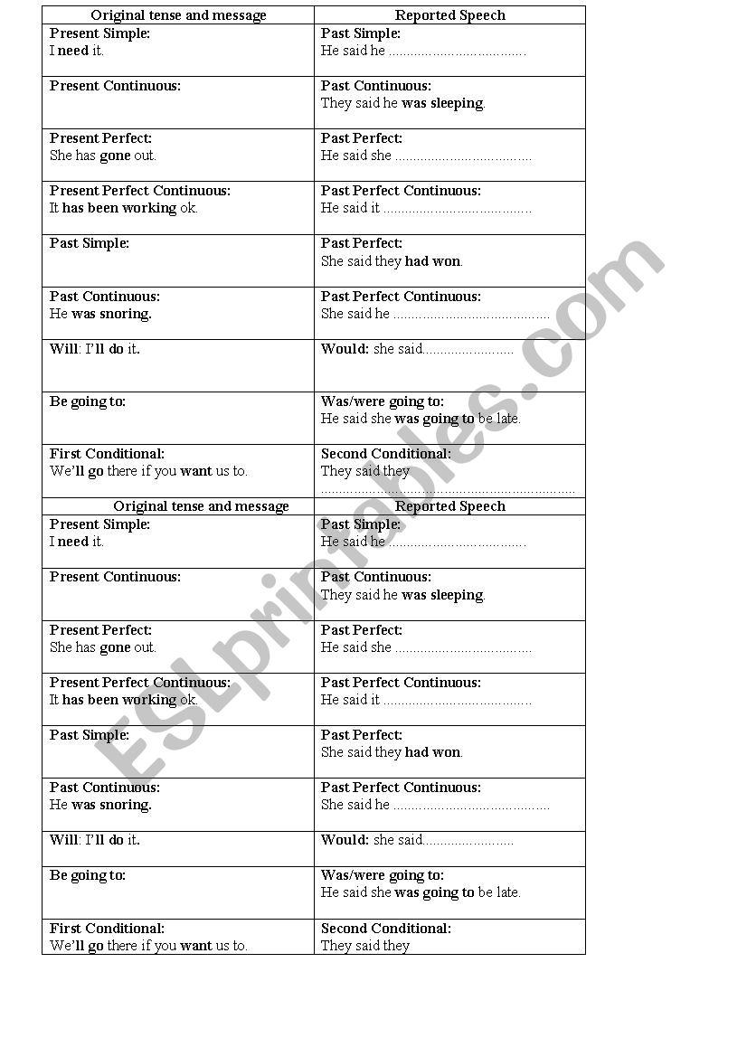 Reported Speech worksheet