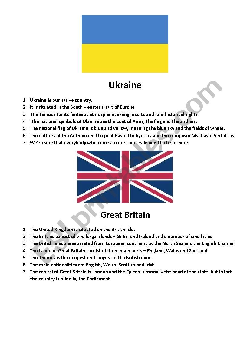 Ukraine,Great Britain,THE USA,France,Spain,Czech Republic,Germany,Hungary,Poland