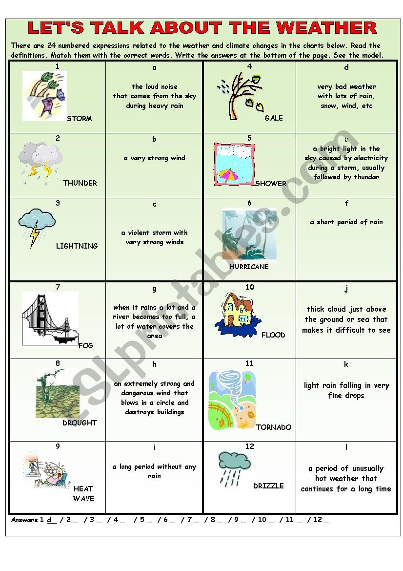 LetÂ´s talk about the weather worksheet