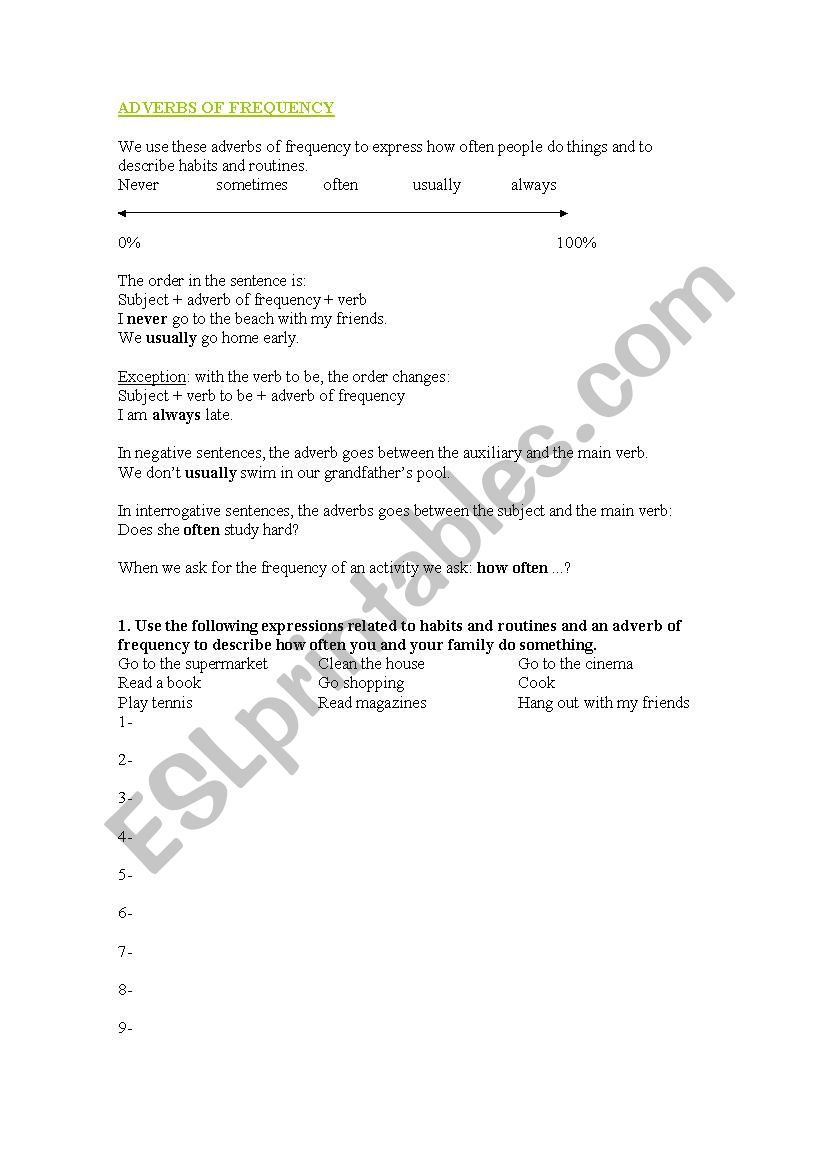 Adverbs of frequency worksheet