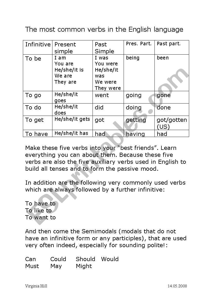english-worksheets-the-most-common-verbs