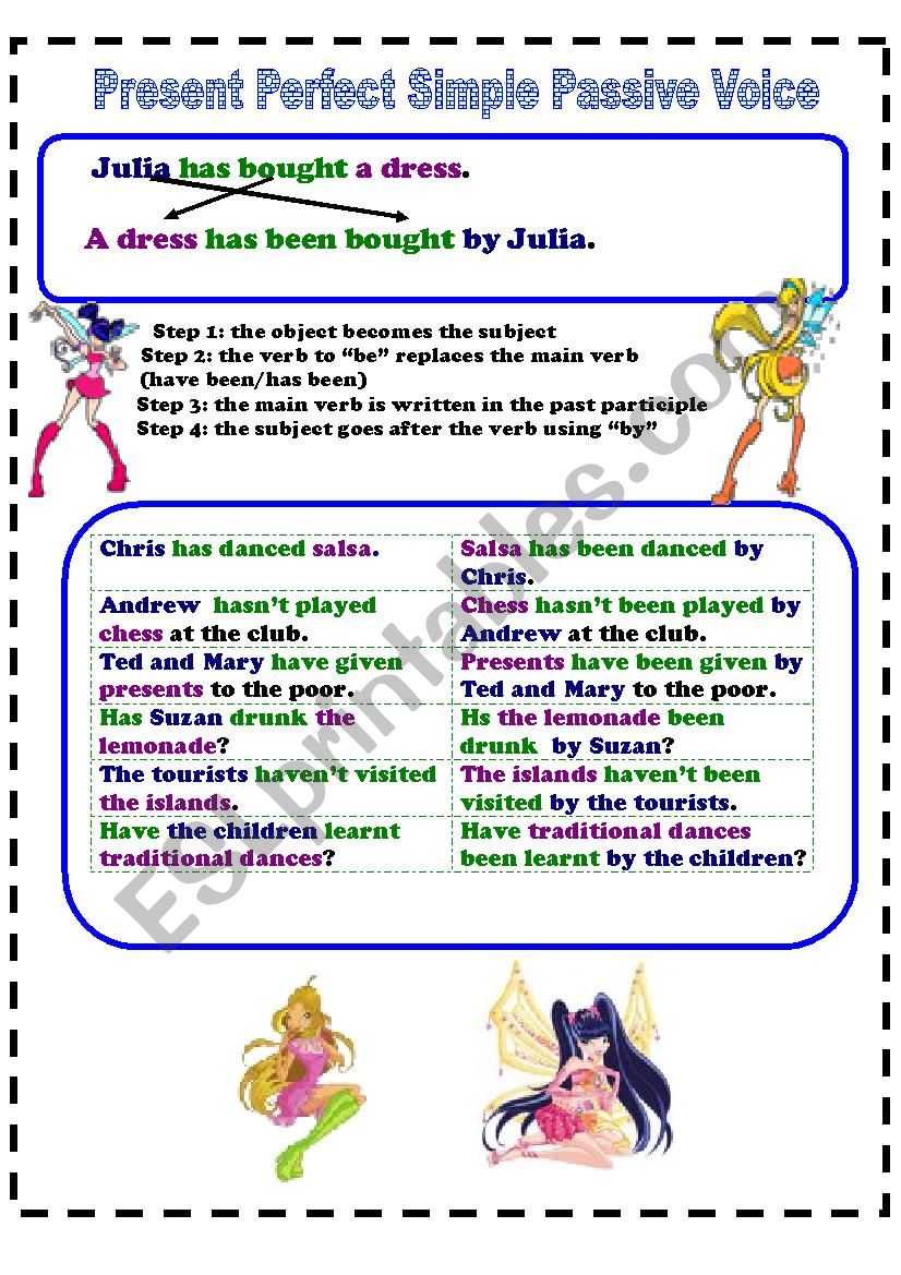 Passive Voice Present Perfect worksheet
