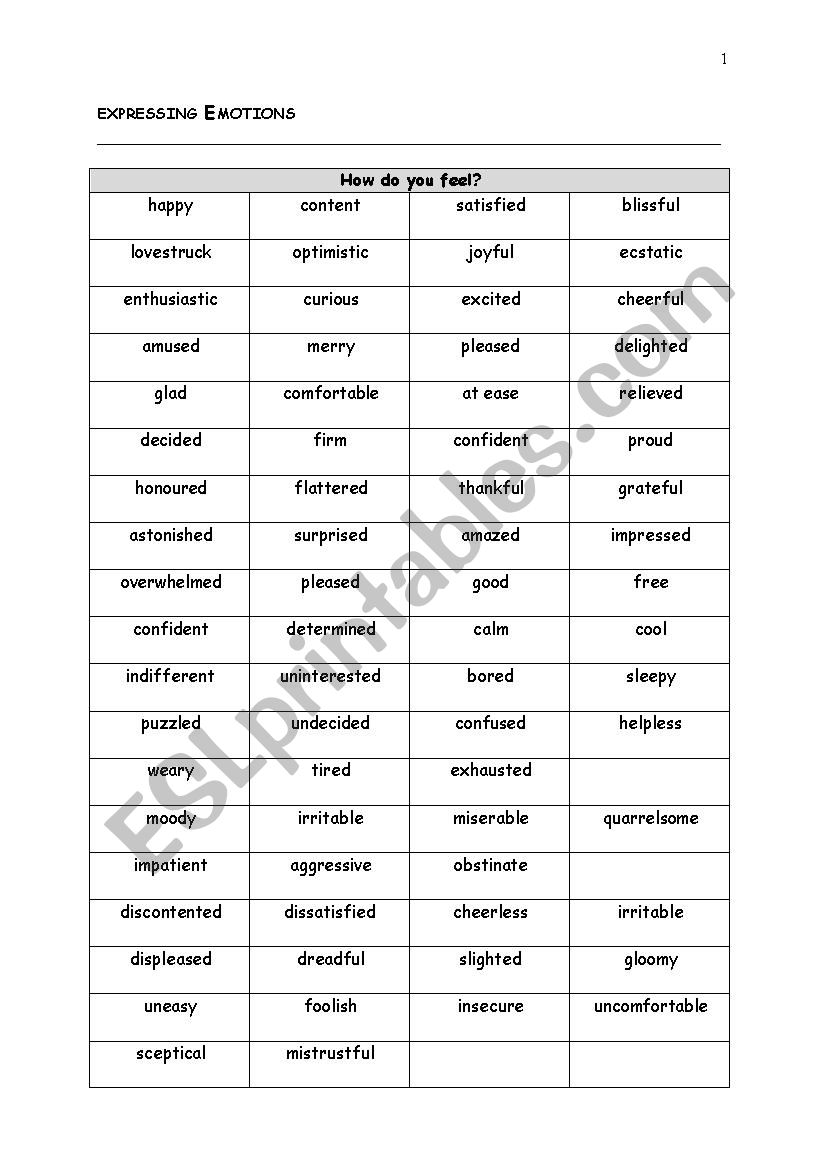 Expressing feelings worksheet