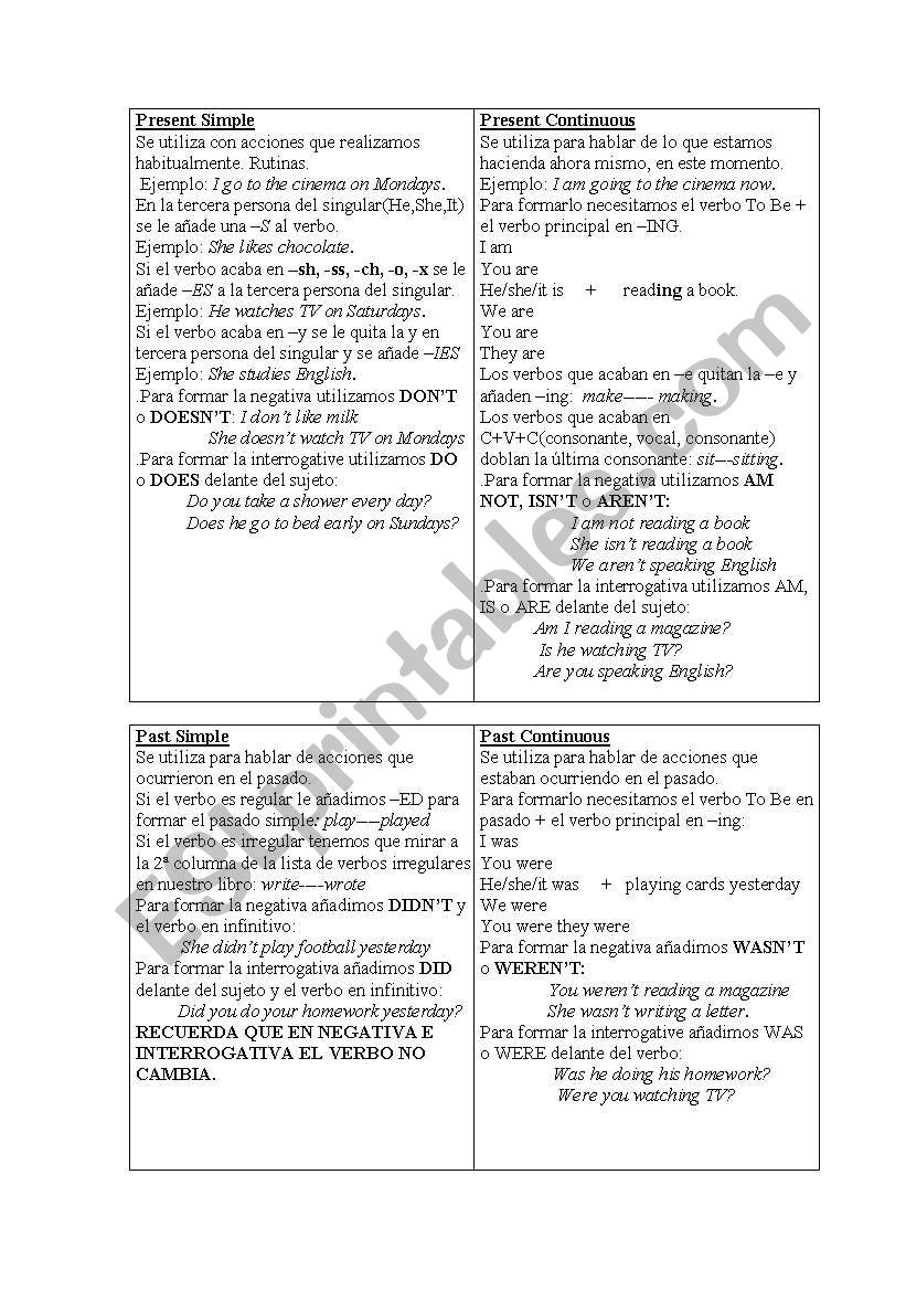 verbal tenses worksheet