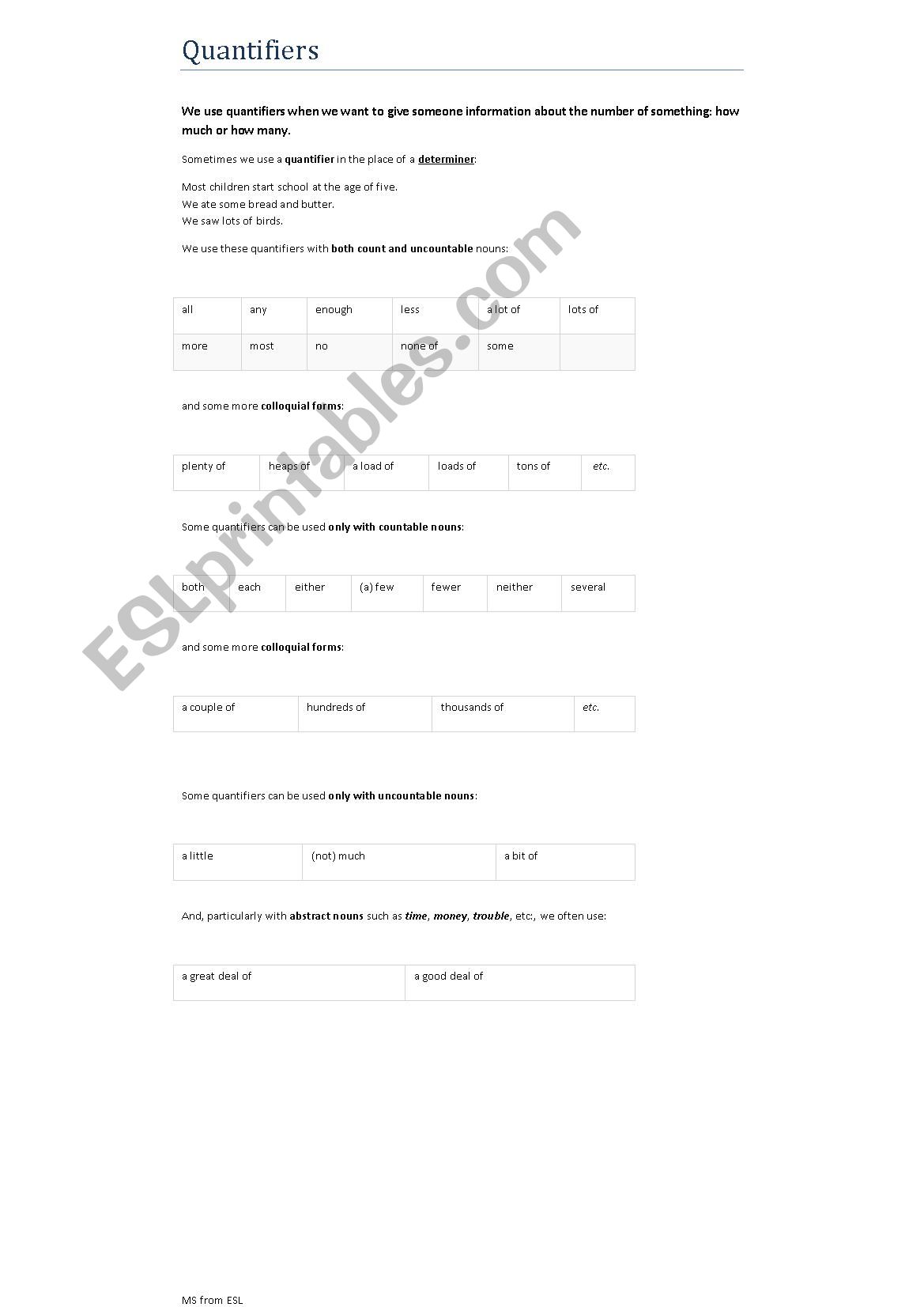 Quantifiers ( plus countable and uncountable nouns)