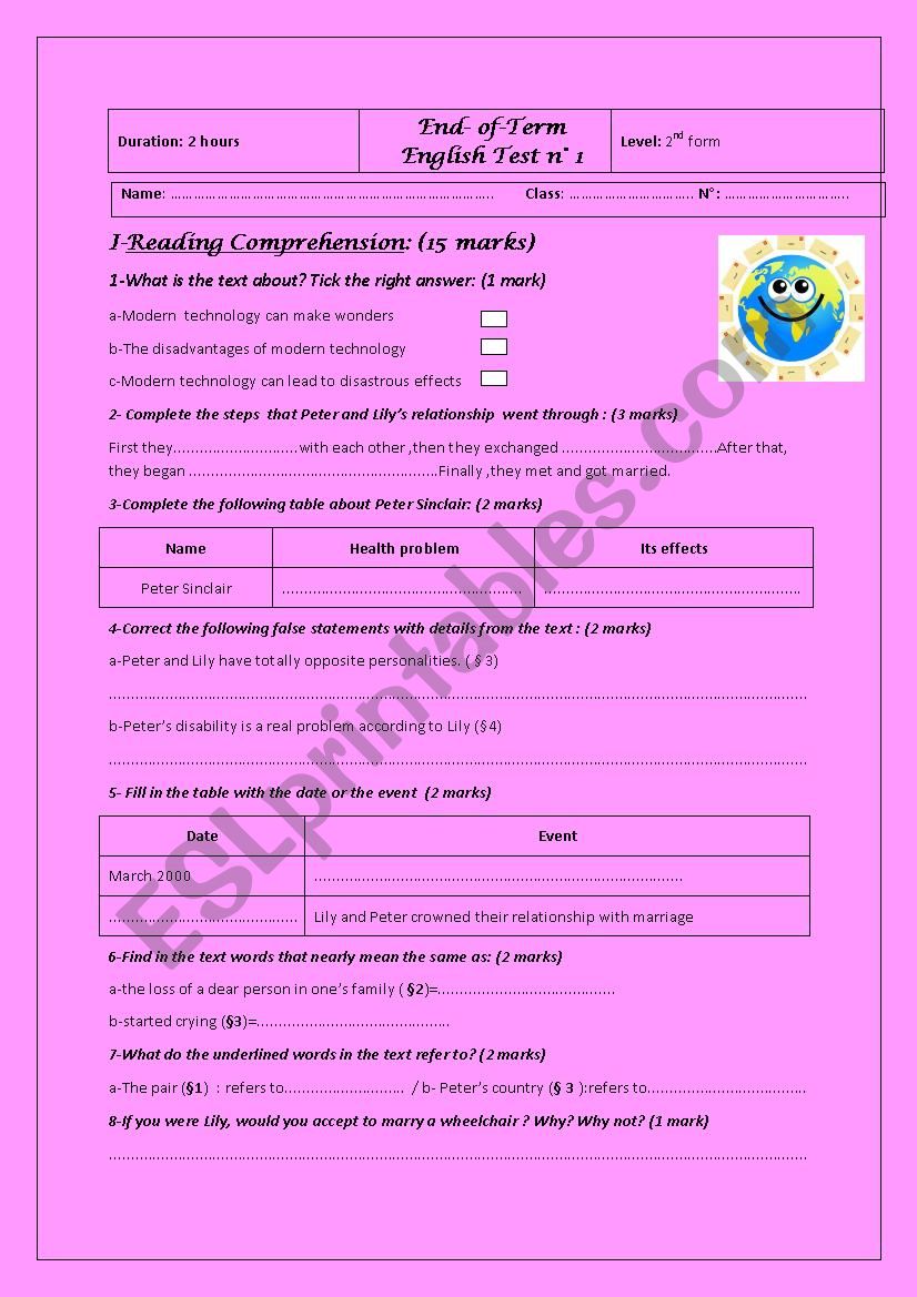 Second form end -of- term 1 test