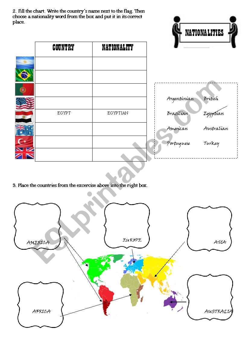 Countries and Nationalities 2 worksheet