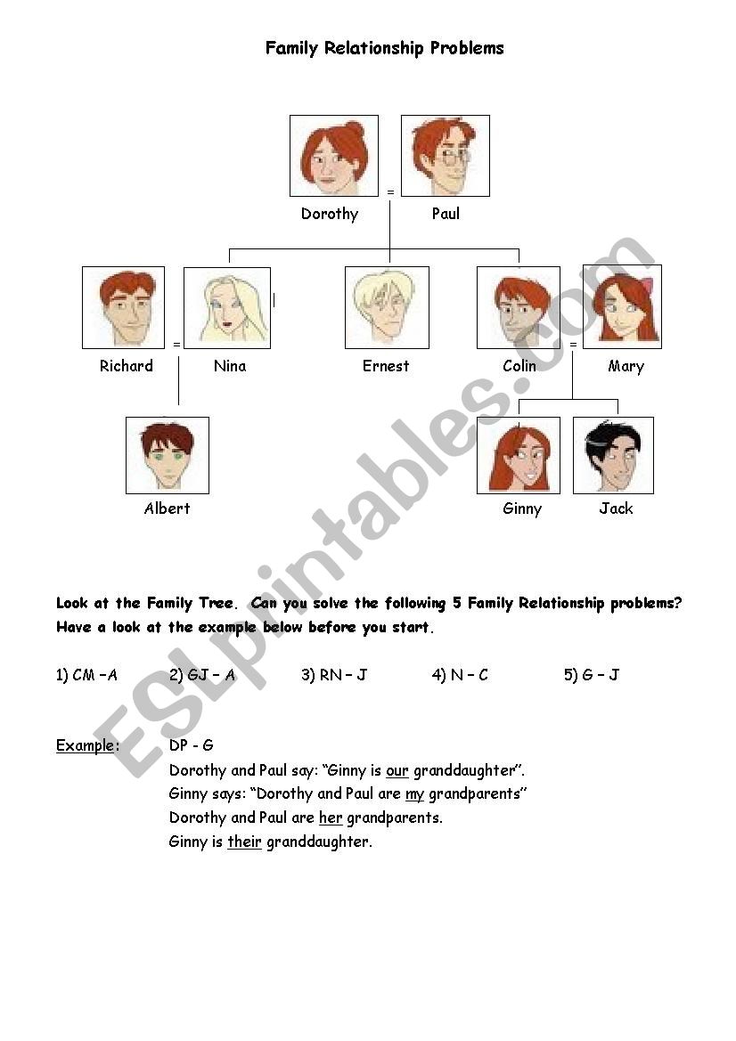 Family Relationship Problems worksheet