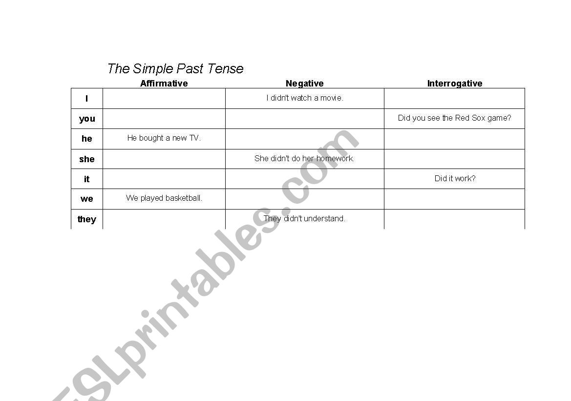 Simple Past Grammar Review worksheet
