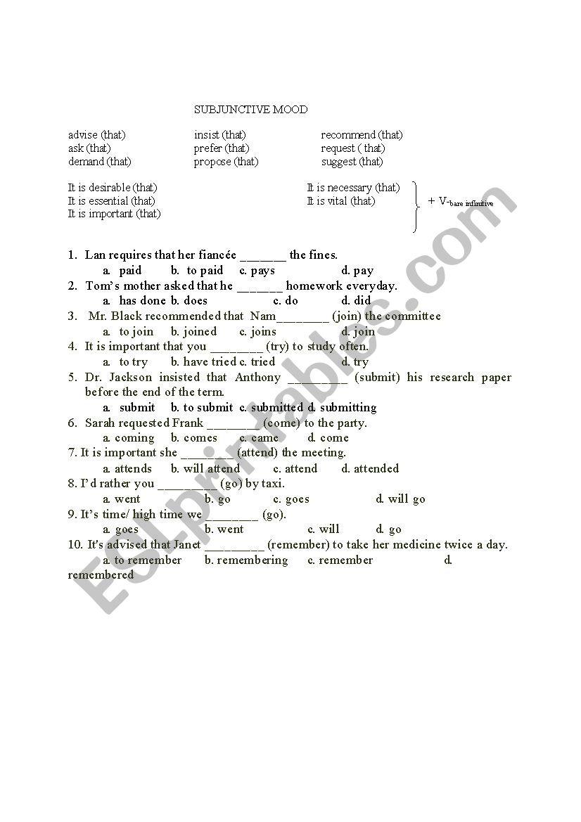 Subjunctive mood worksheet