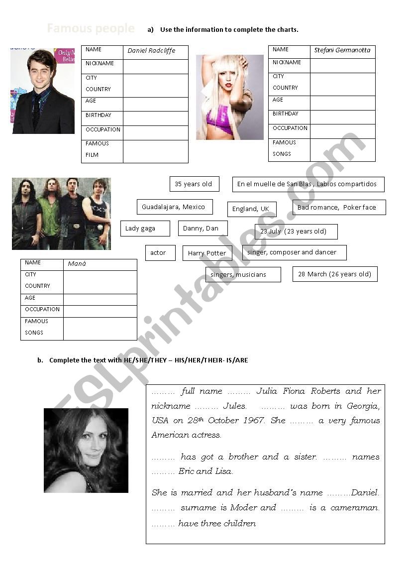 Famous people worksheet