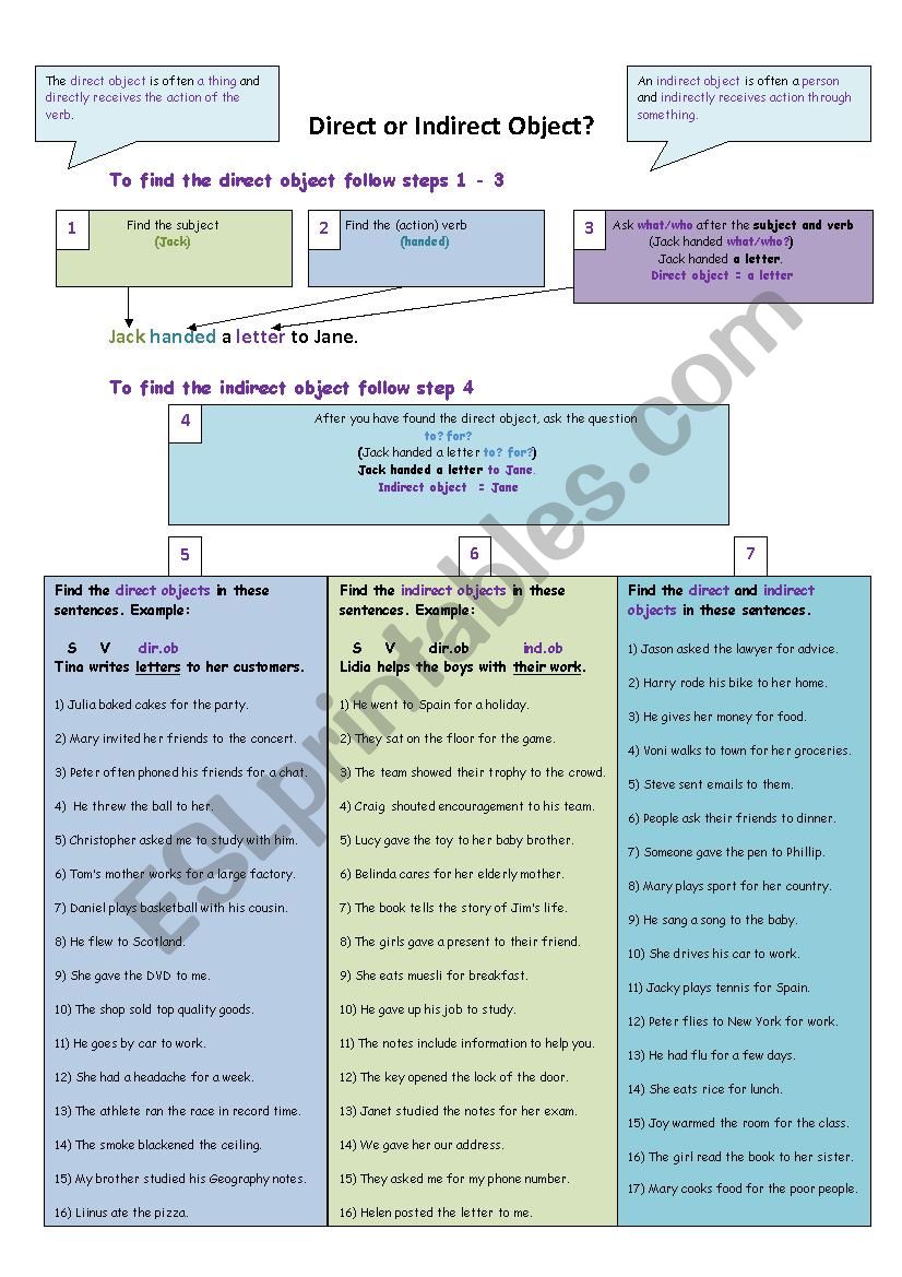 Direct or Indirect Object?  Grammar guide and exercises