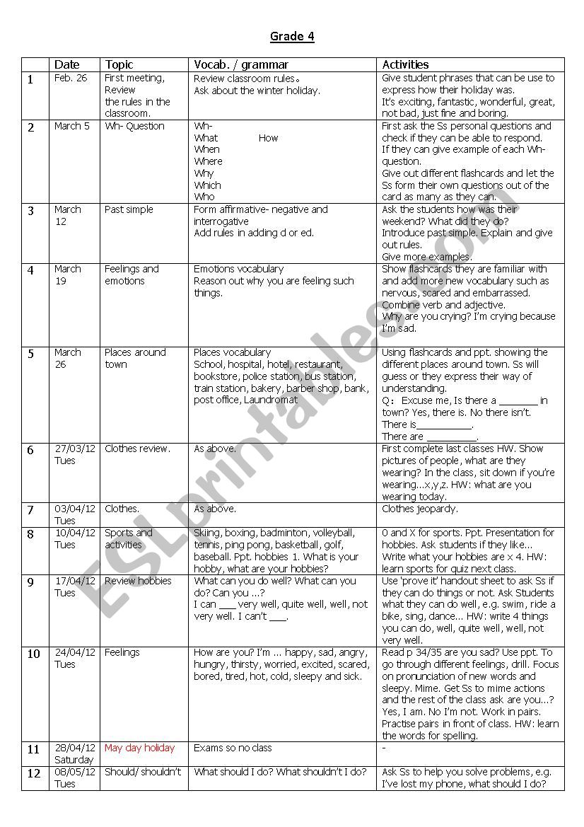 Lesson Plan for Grade 4 worksheet