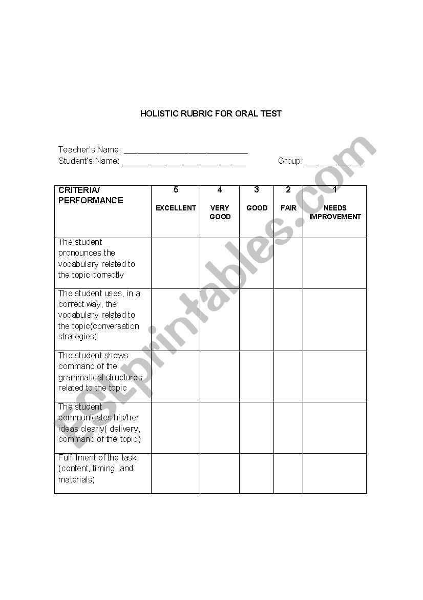 Holistic Rubrics for Oral Test