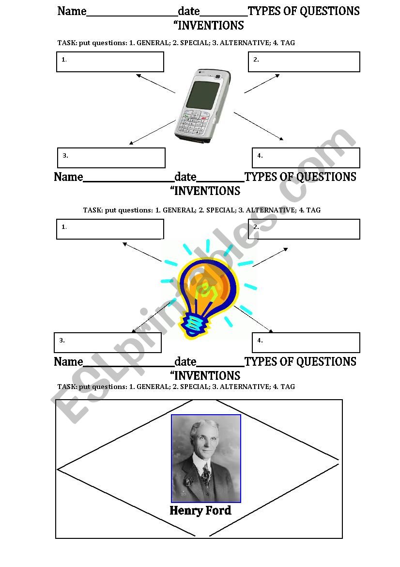 Types of questions practising. Inventions.