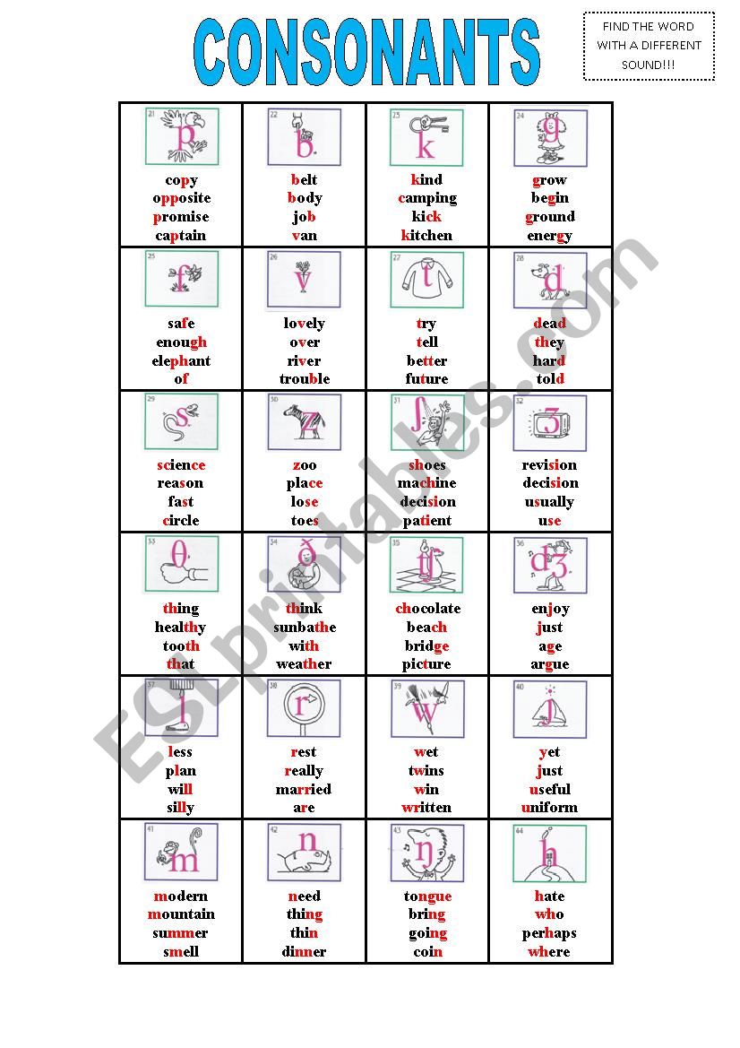 PHONETIC SYMBOLS (consonants) worksheet