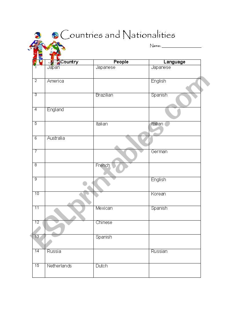 Country and Nationality worksheet