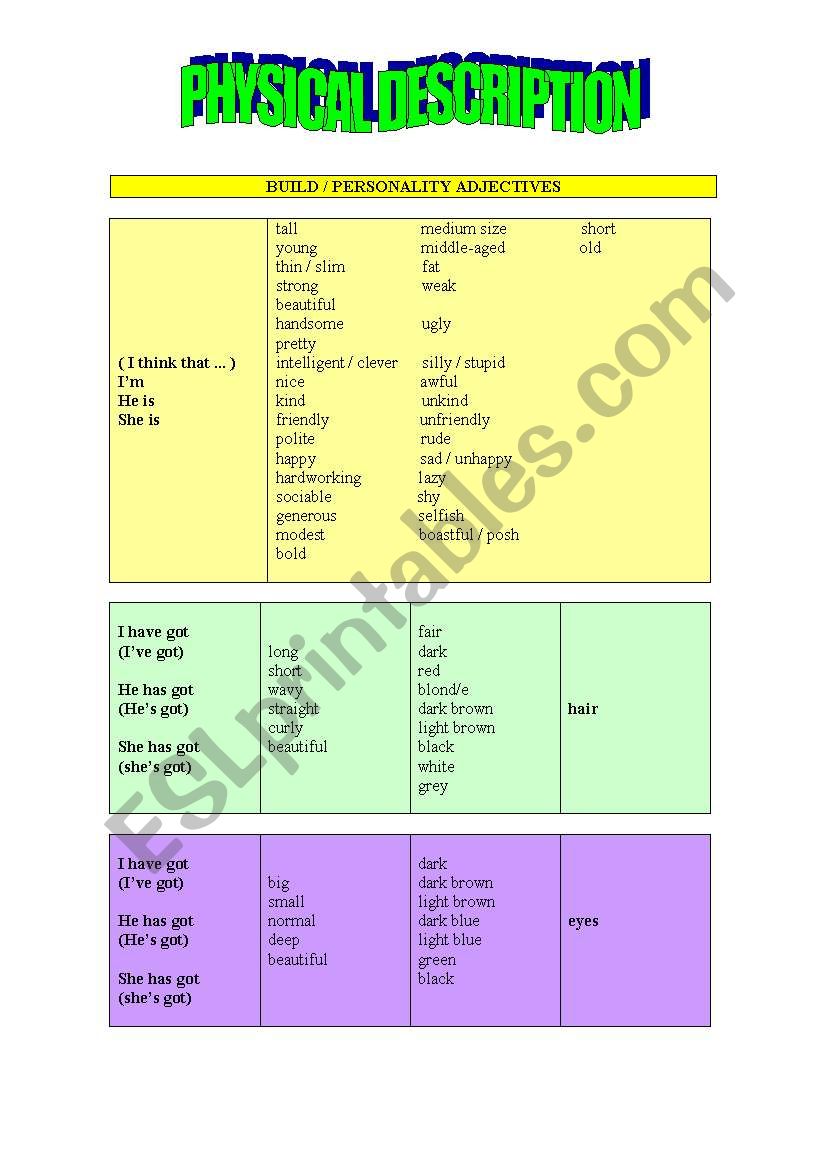 Physical descriptions worksheet