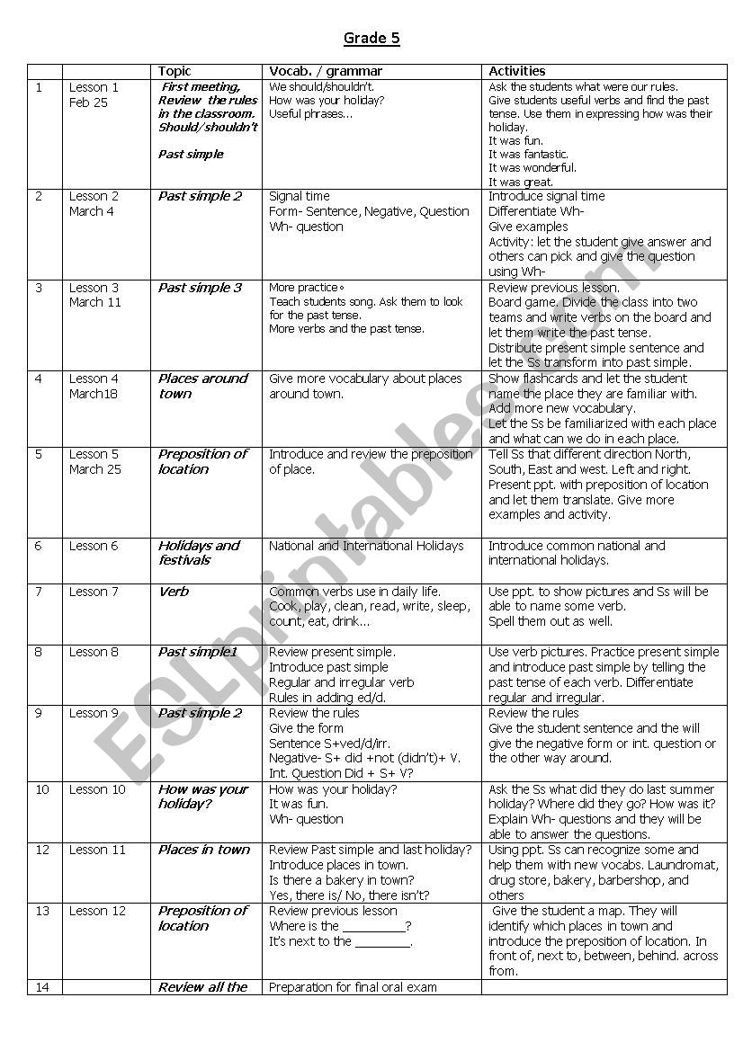 Lesson Plan for Grade 5 worksheet