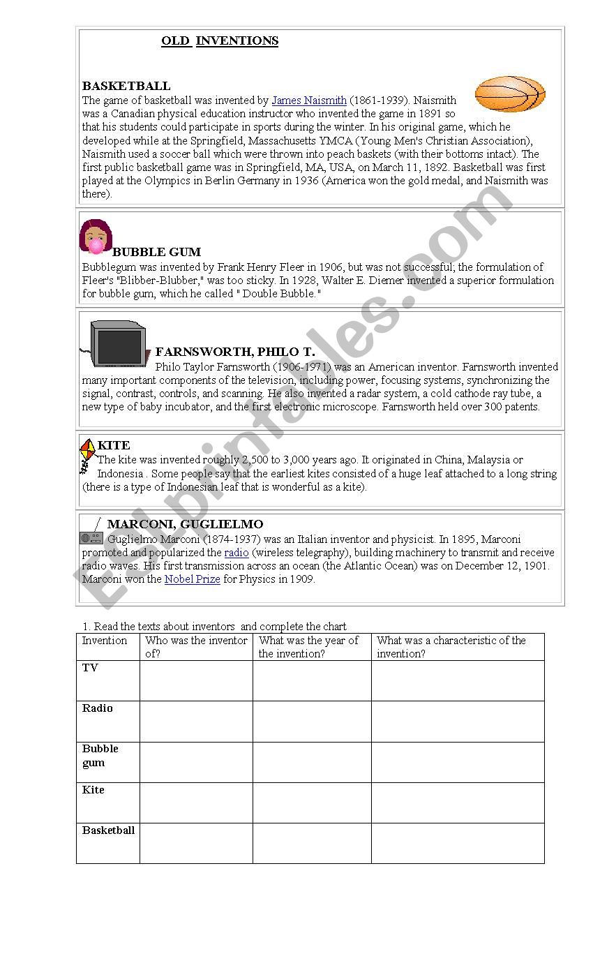 inventions worksheet