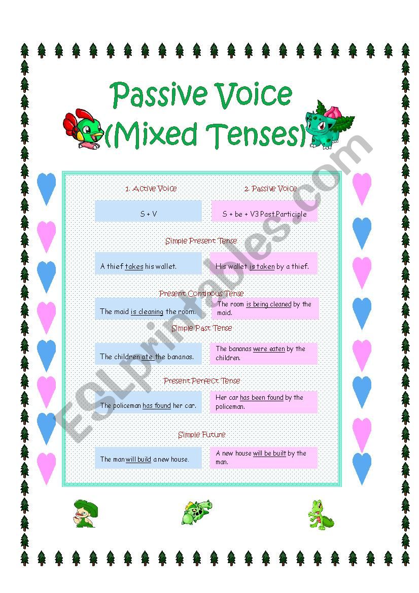 passive worksheet