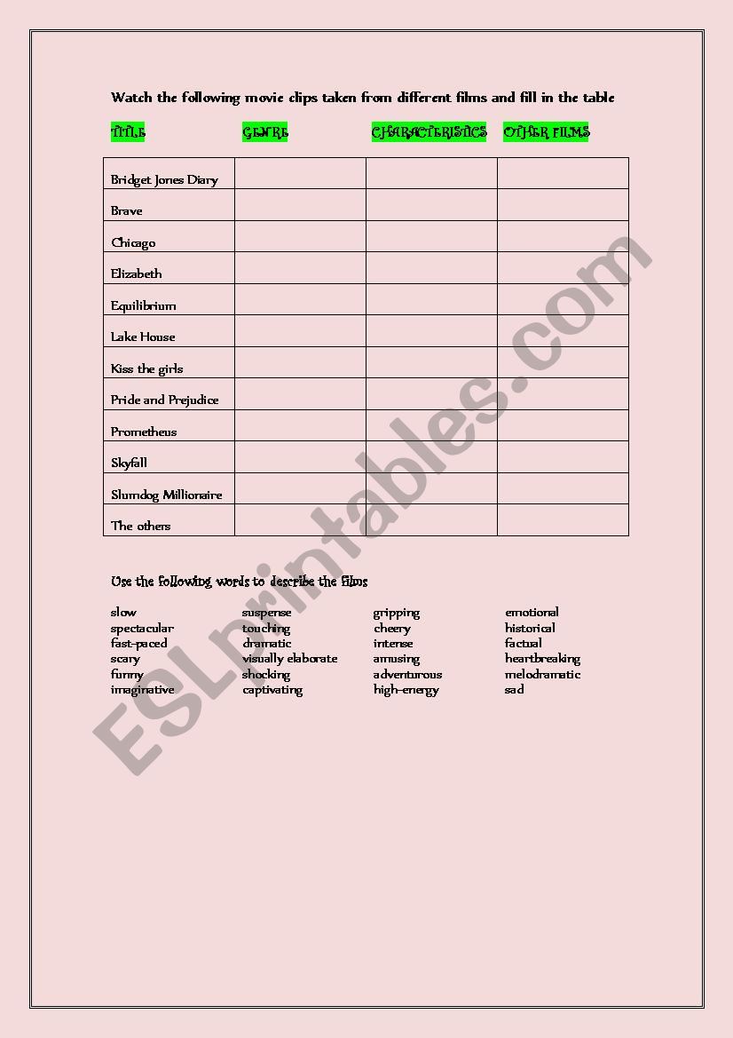 Movie clips worksheet