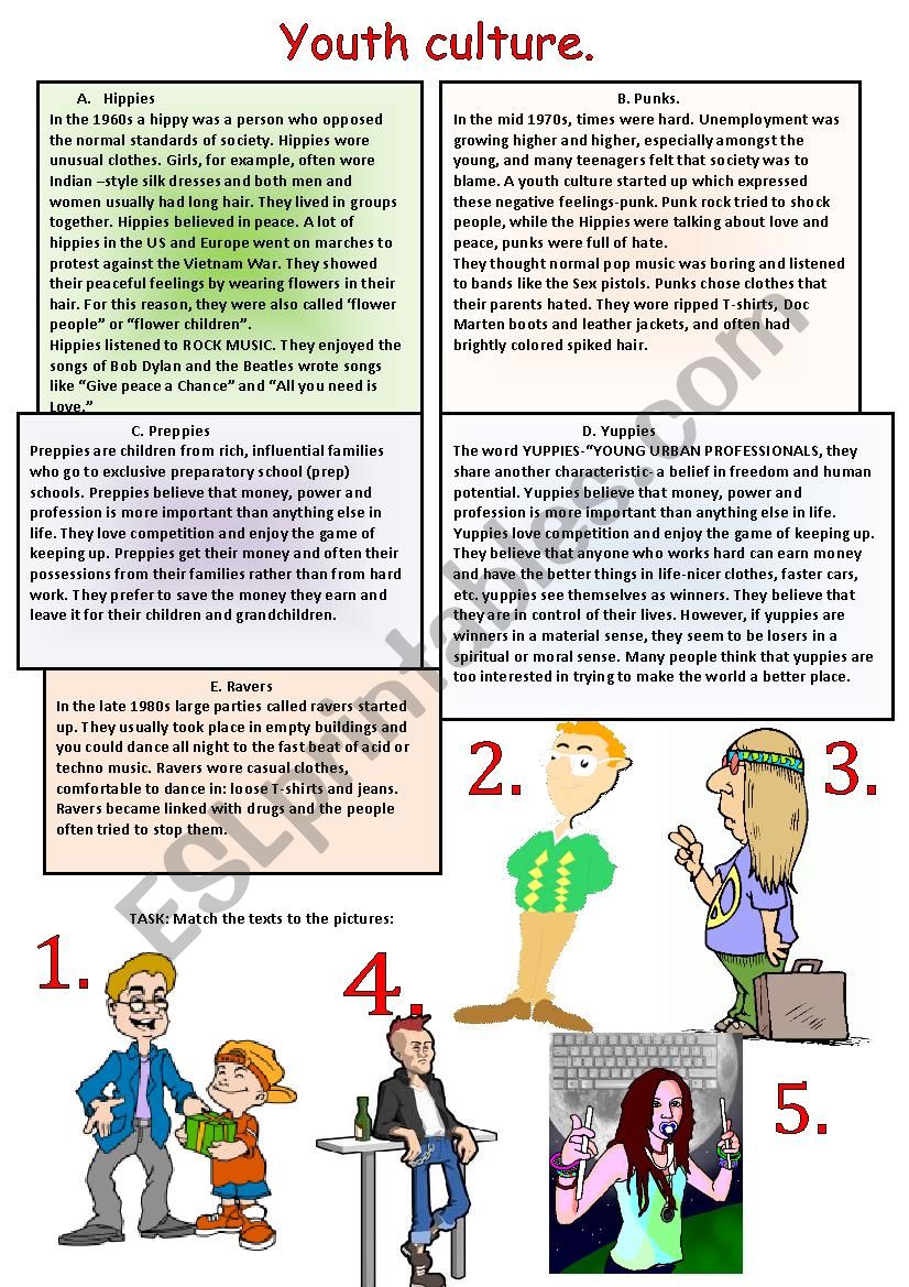 TeenagersÂ´ world. Reading-comprehnsion.