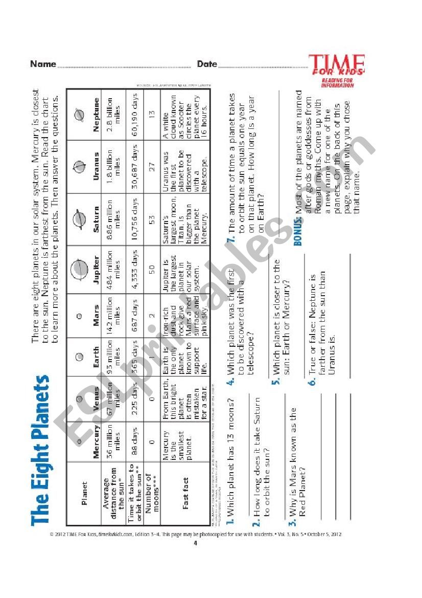 planet worksheet