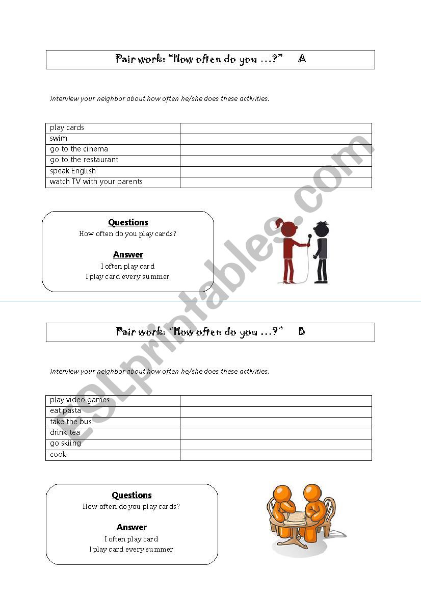 Pair work: Adverbs of frequency