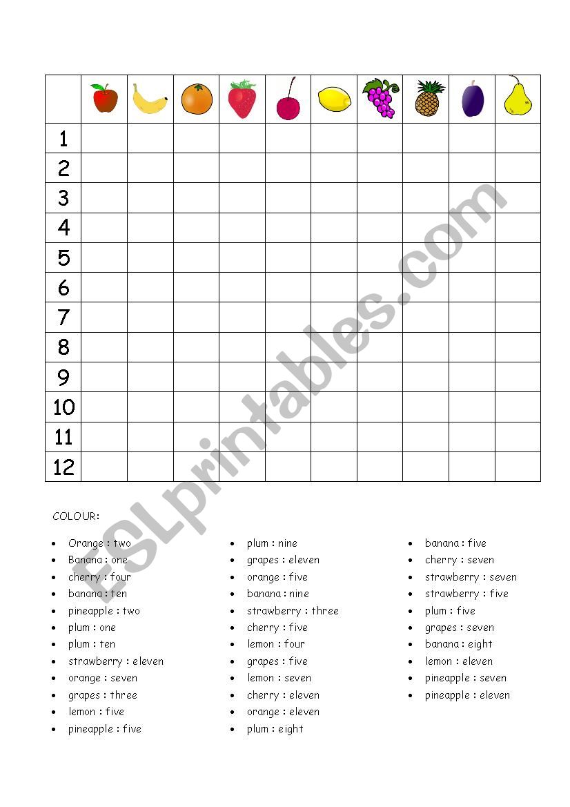 Fruit worksheet