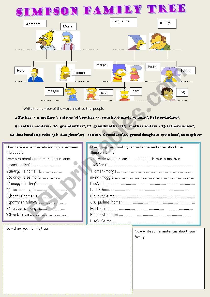 the simpsonÂ´s family tree  worksheet