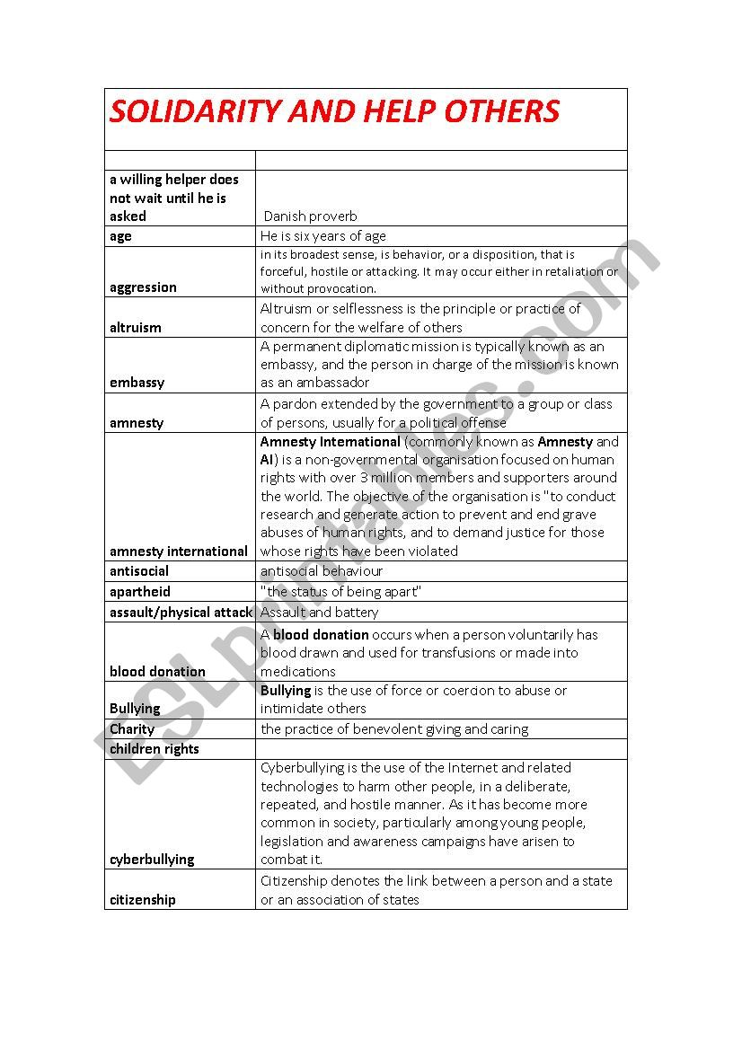 SOLIDARITY AND HELP OTHERS worksheet
