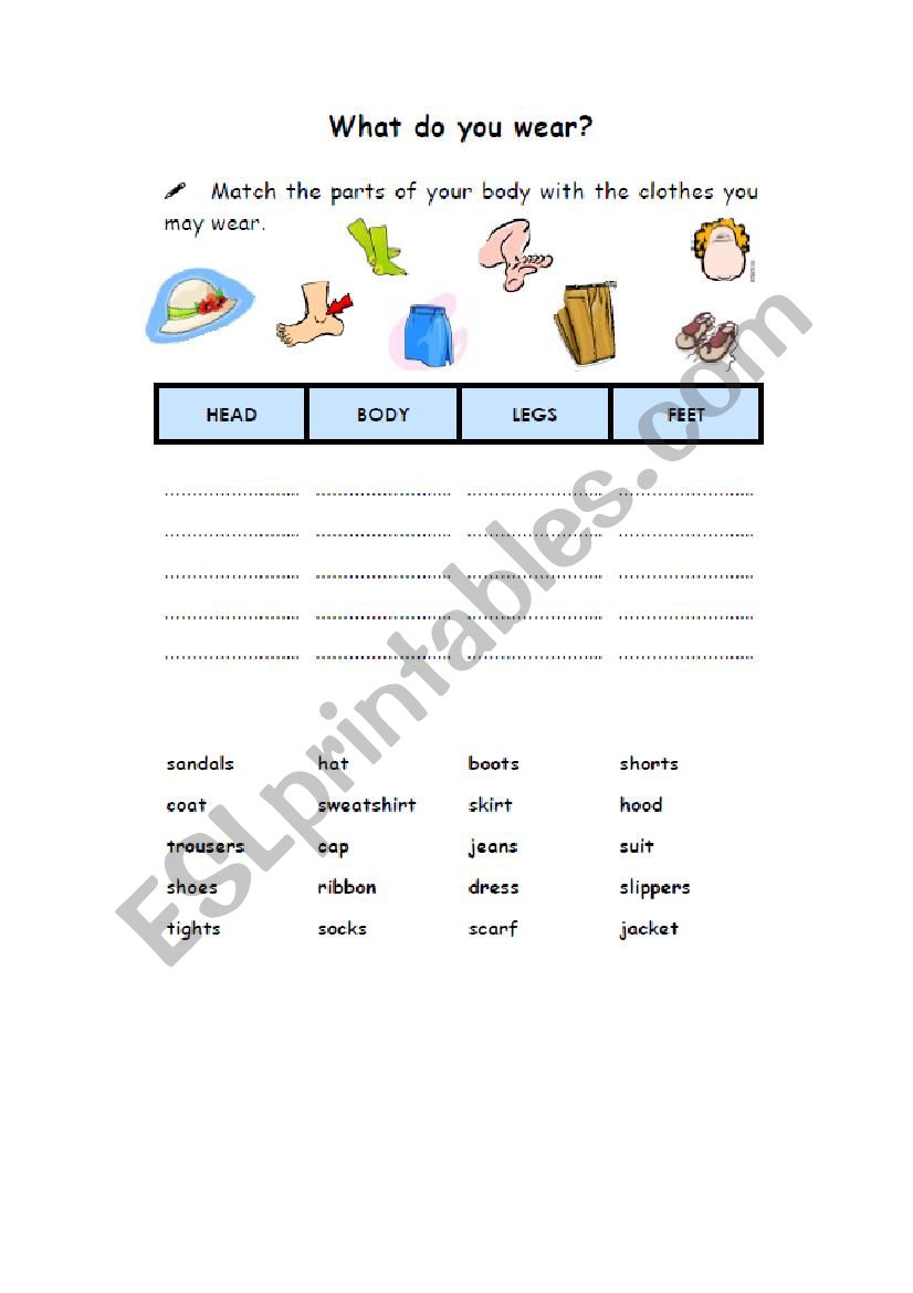 What do you wear? worksheet