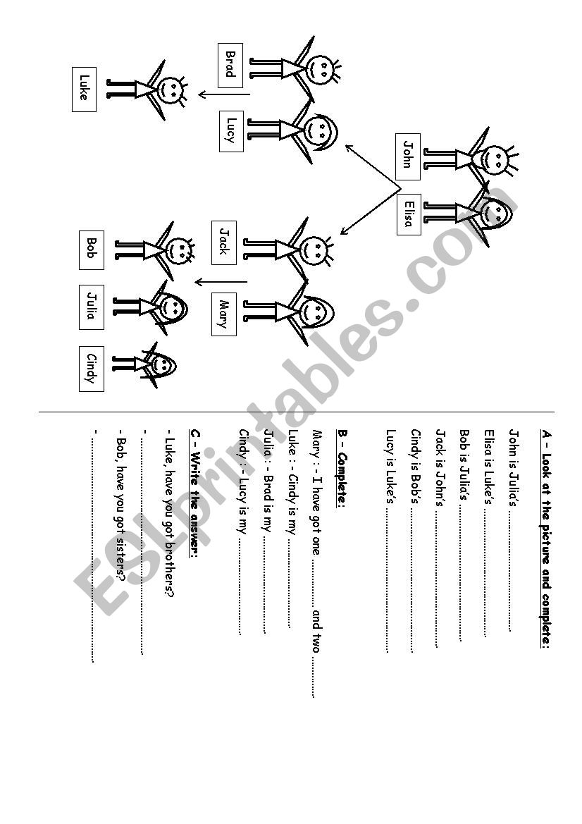 Test : the family worksheet