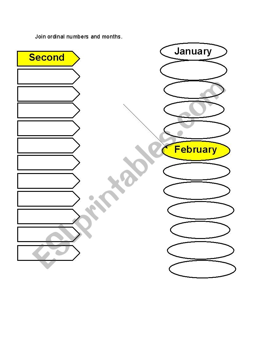 Ordinal numbers and months worksheet