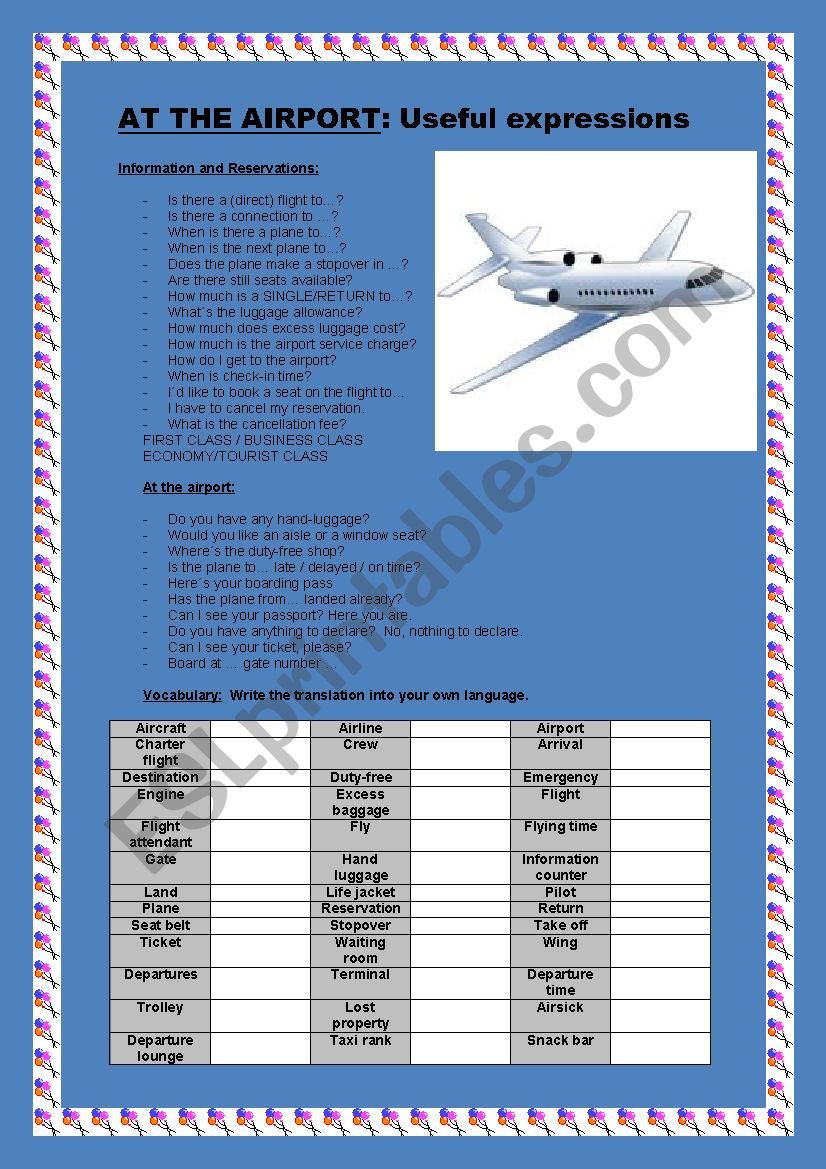 AIRPORT: The most common and useful language