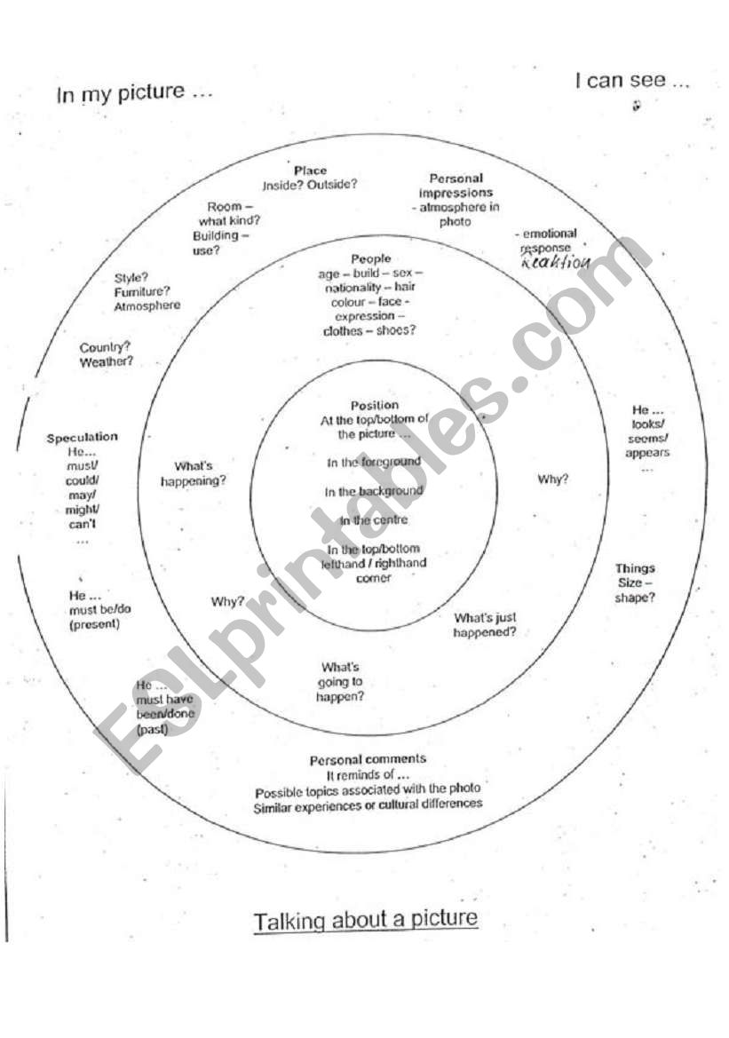 Describing Pictures worksheet