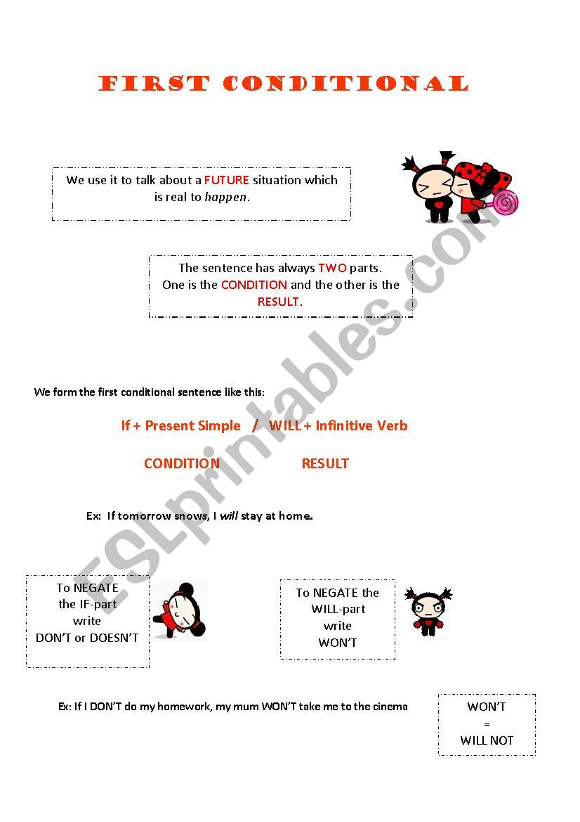 First conditional Exc worksheet