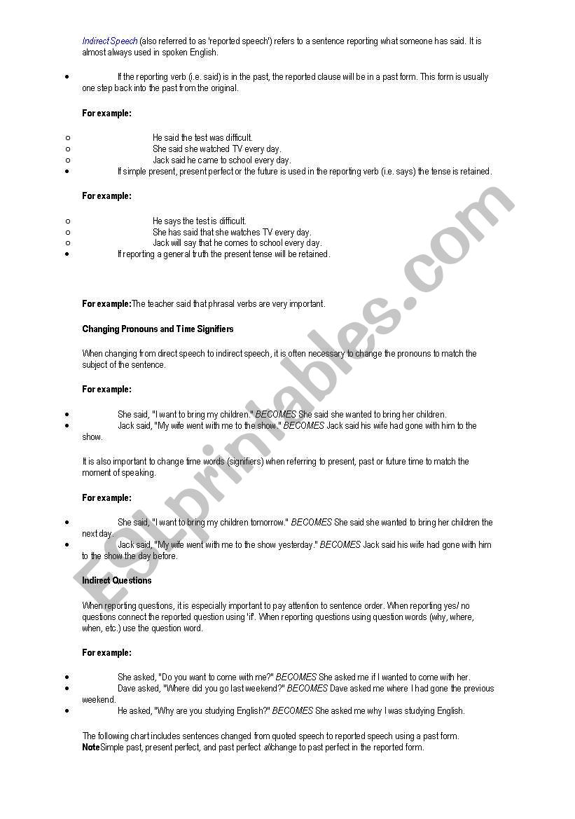 indirect spech worksheet