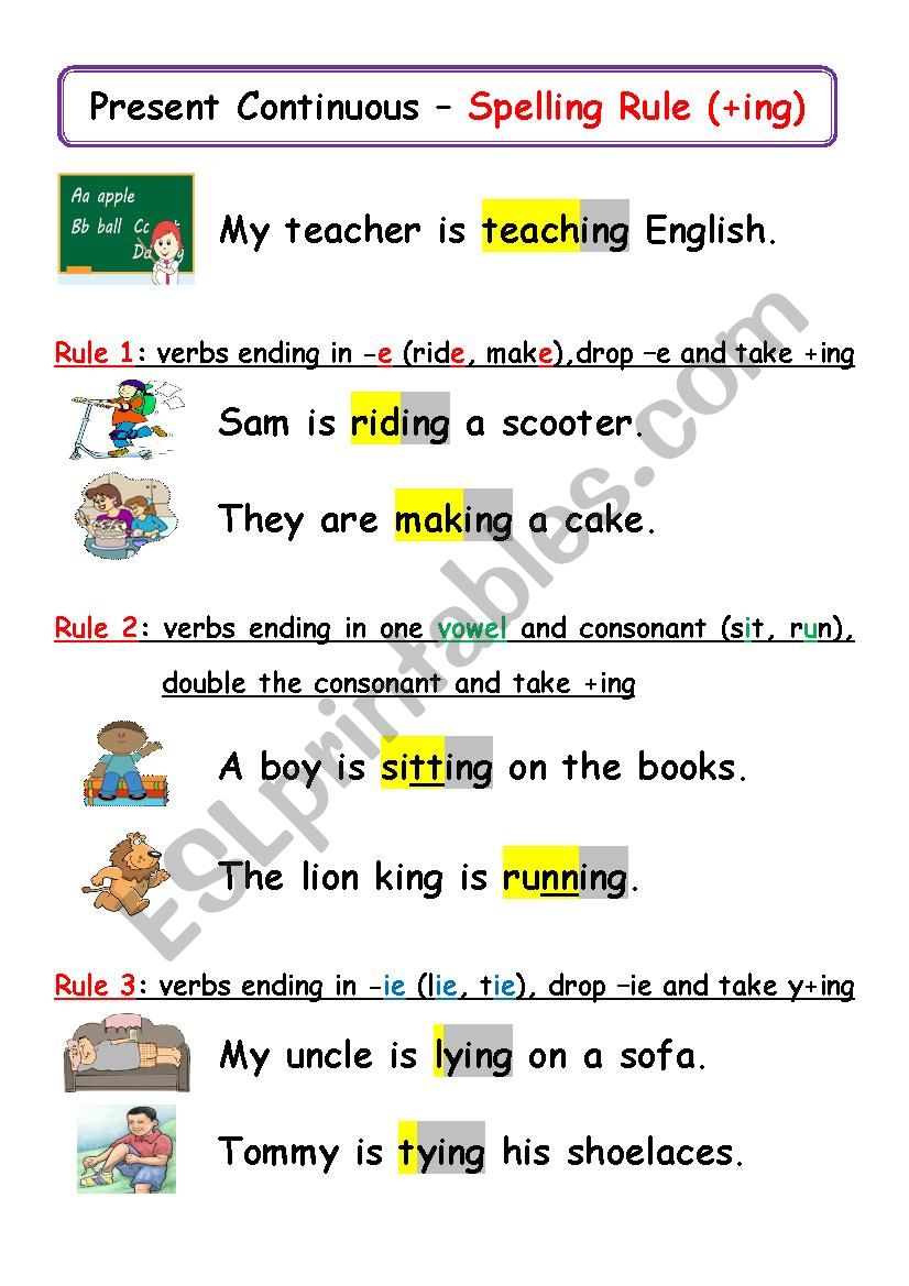Present continuous spelling. Present Continuous Spelling Rules. Present Continuous Spelling Rules for Kids. Continuous Spelling Rules.