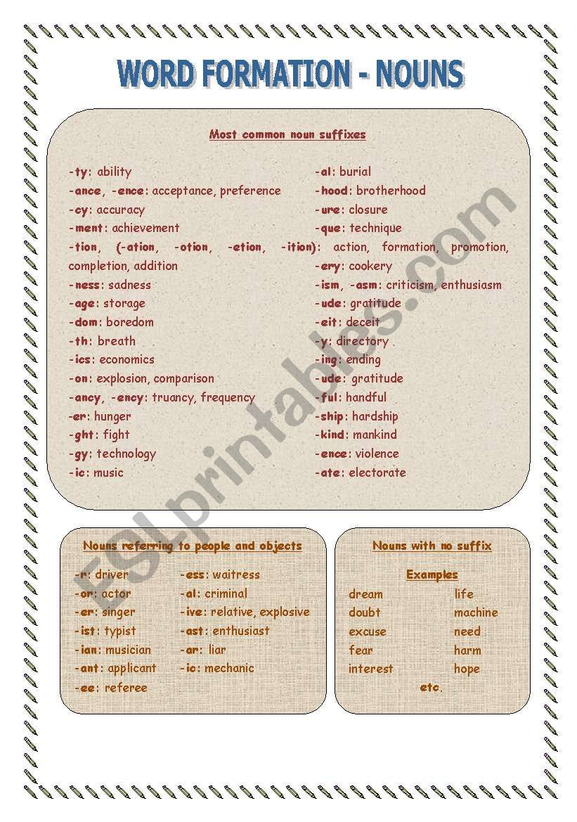 word-formation-nouns-esl-worksheet-by-mariflo