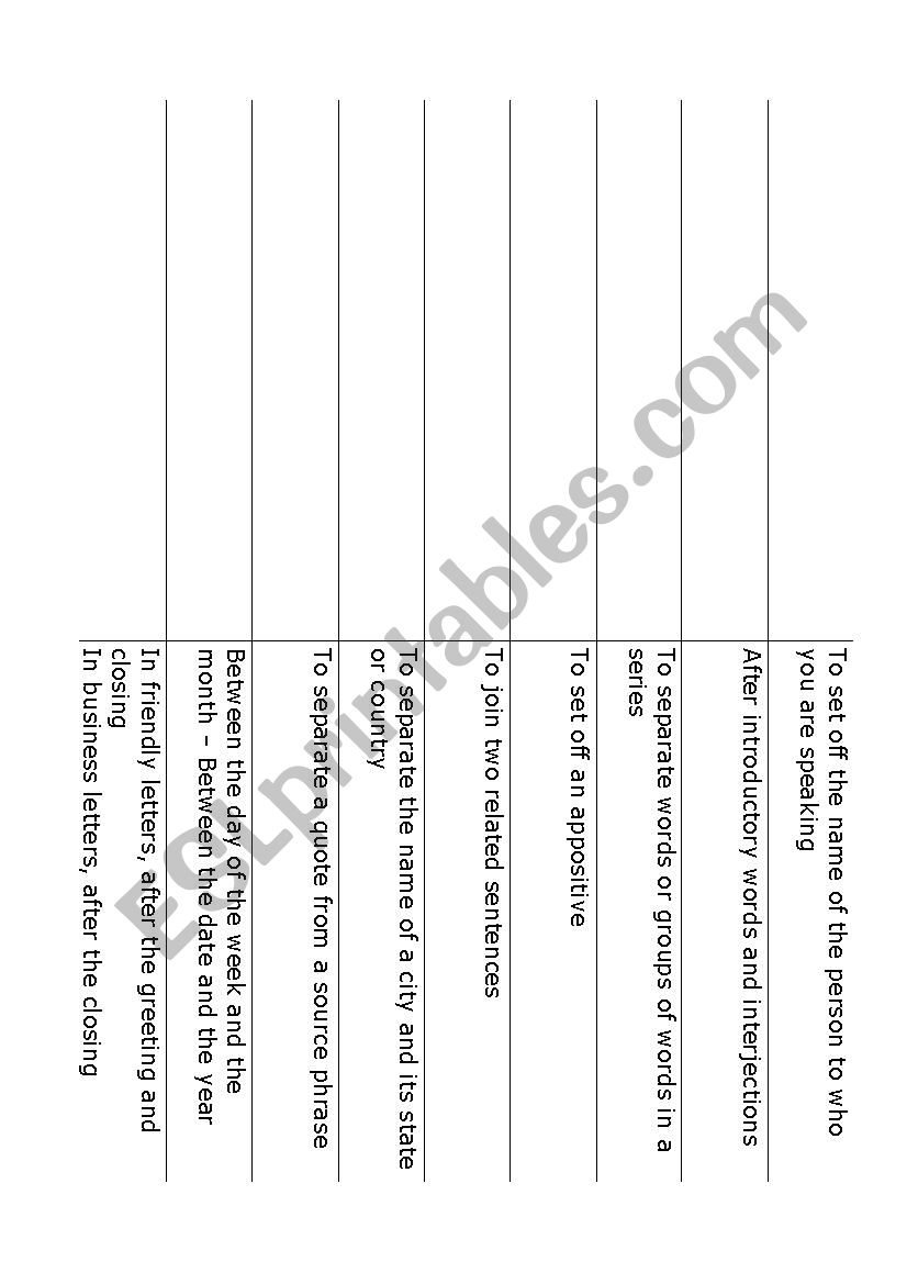 comma rules worksheet