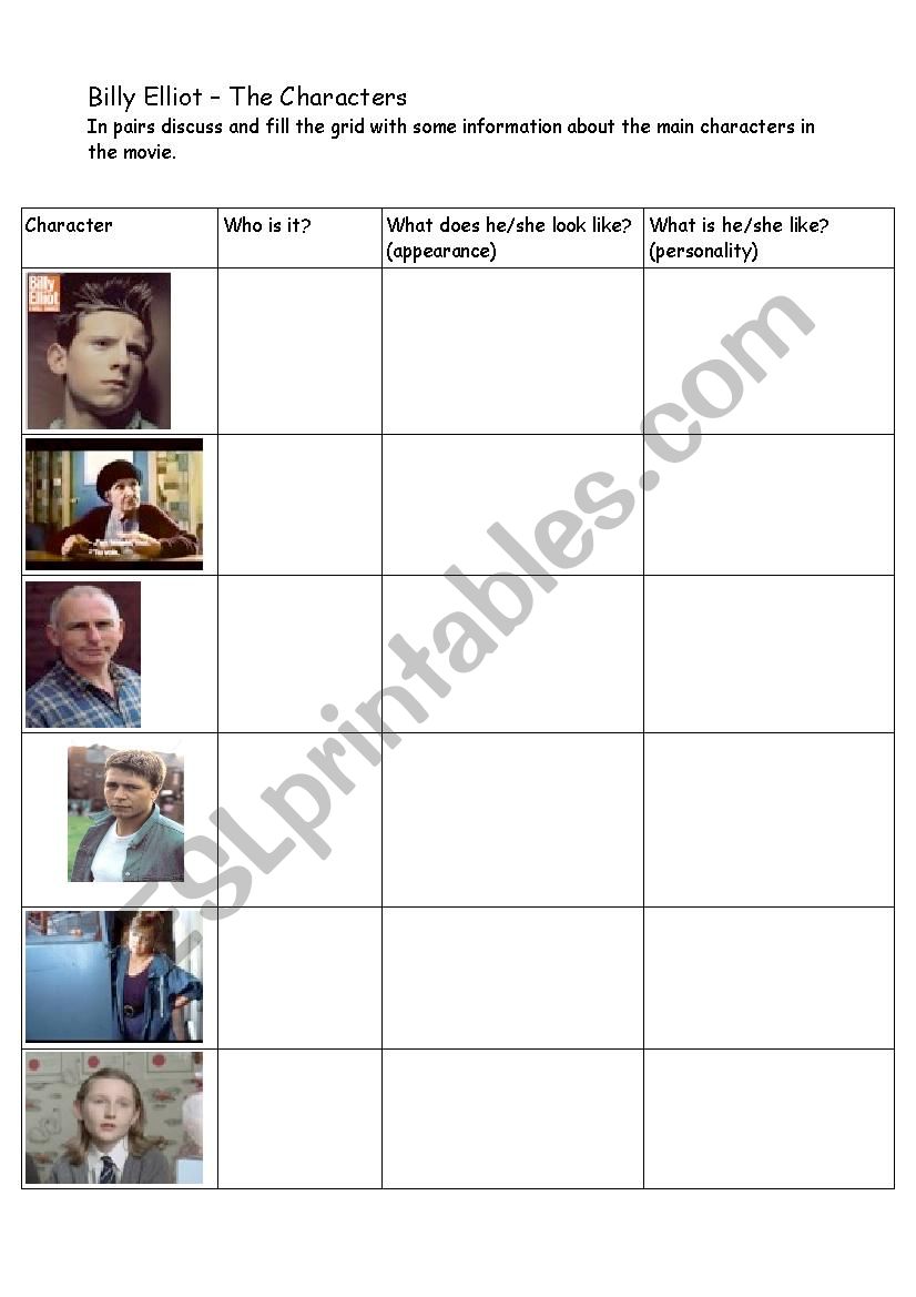 Billy Elliot - the characters worksheet