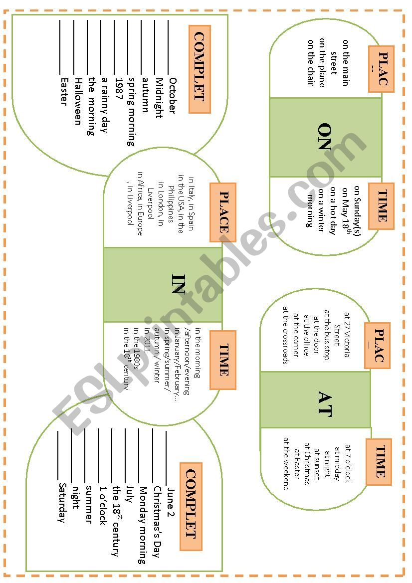 PREPOSITION IN ON AT worksheet