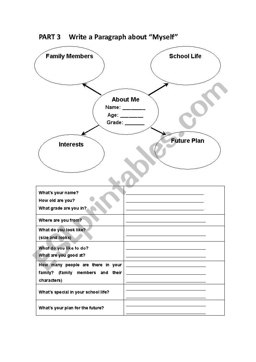 Write about yourself worksheet