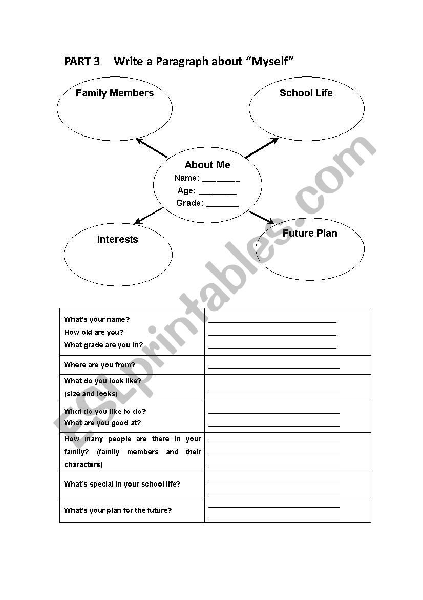 Write about yourself worksheet