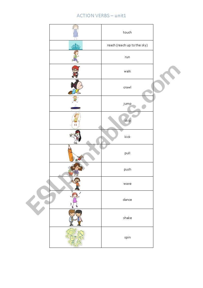 actions - u1 worksheet