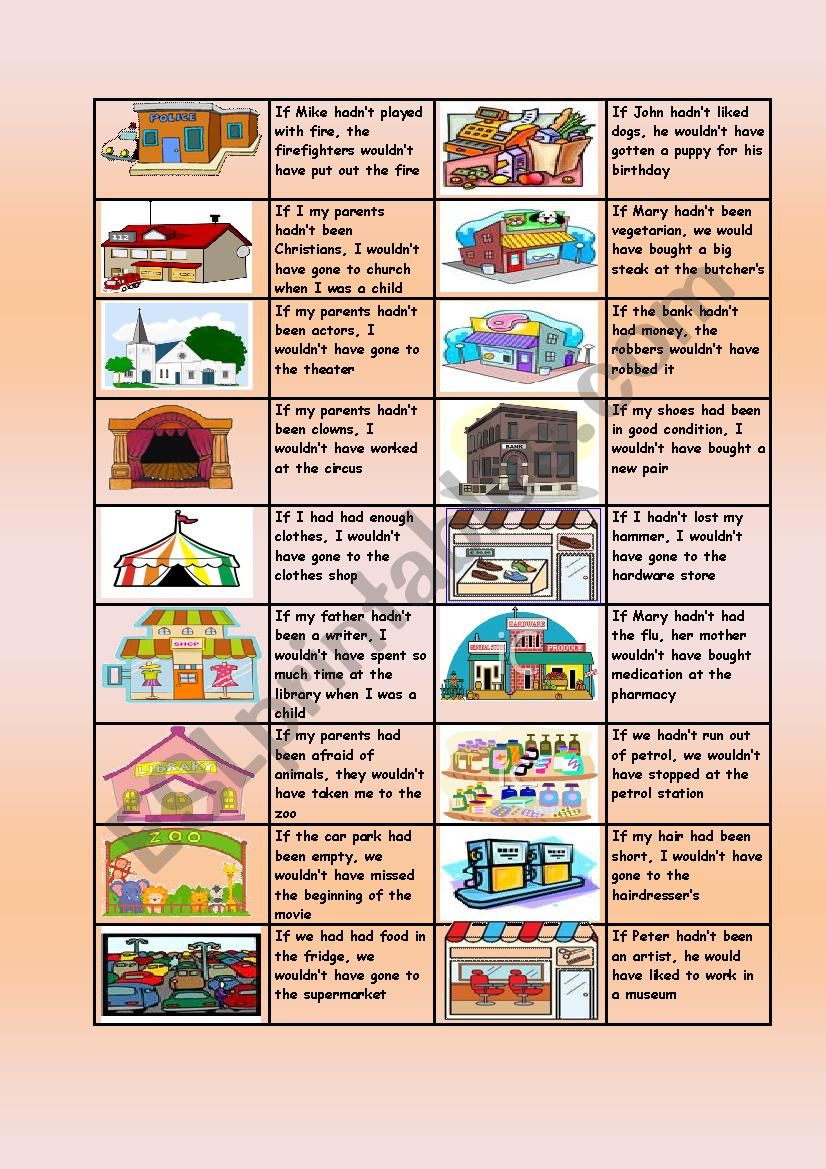 Third Conditional + City vocabulary domino