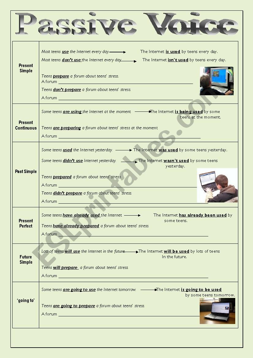 Passive Voice worksheet